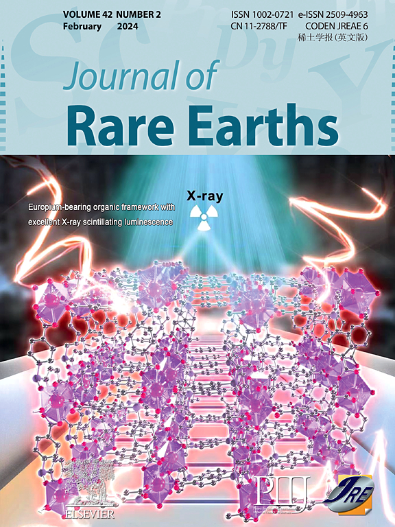 Go to journal home page - Journal of Rare Earths